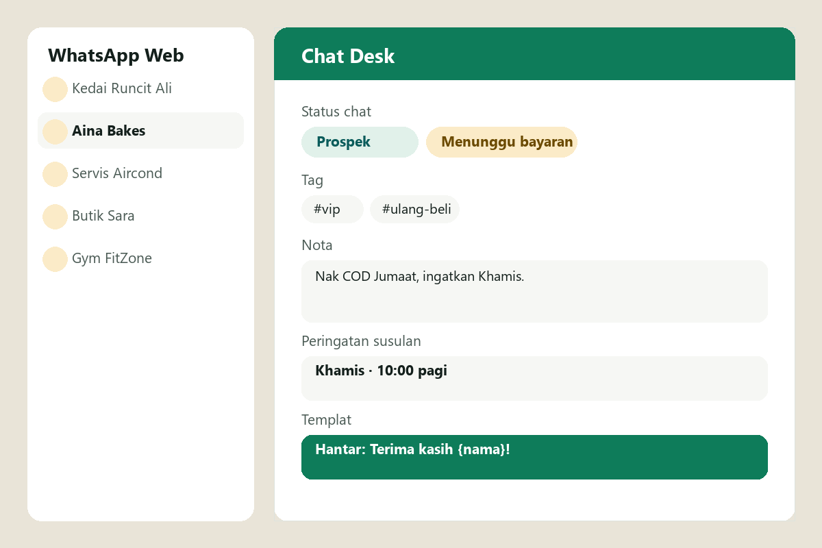 Panel sisi Chat Desk di sebelah WhatsApp Web — status chat, tag dan nota